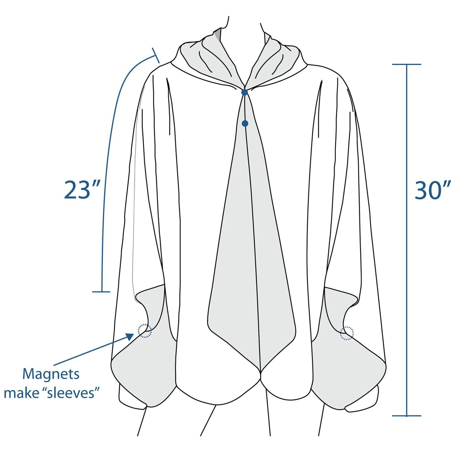 William Morris Strawberry Thief & Black Reversible Rain Cape Poncho – Hooded Womens Wrap